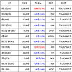 가상화폐,비트코인,리움