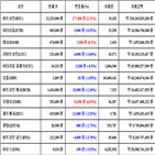 가상화폐,비트코인,리움