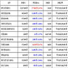 가상화폐,비트코인,리움