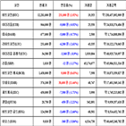 가상화폐,비트코인,리움