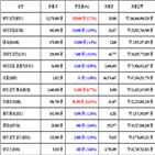 가상화폐,비트코인,리움