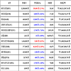 가상화폐,비트코인,리움