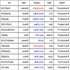 가상화폐,비트코인,리움