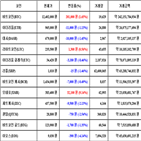 가상화폐,비트코인,리움