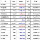 가상화폐,비트코인,리움