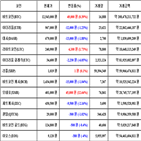 가상화폐,비트코인,리움