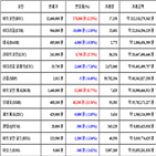 가상화폐,비트코인,리움