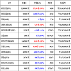 가상화폐,비트코인,리움,거래