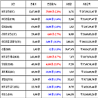 가상화폐,비트코인,리움