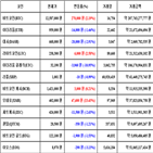 가상화폐,비트코인,리움