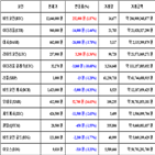 가상화폐,비트코인,리움