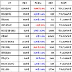 가상화폐,비트코인,리움