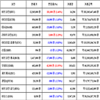 가상화폐,비트코인,리움