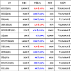 가상화폐,비트코인,리움