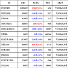 가상화폐,비트코인,리움