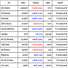 가상화폐,비트코인,리움