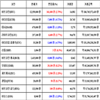 가상화폐,비트코인,리움