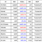 가상화폐,비트코인,리움