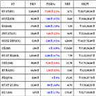 가상화폐,비트코인,리움