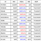 가상화폐,비트코인,리움