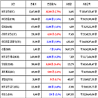 가상화폐,비트코인,리움