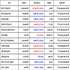 가상화폐,비트코인,리움