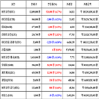 가상화폐,비트코인,리움