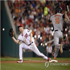 린드,계약,양키스,마이너리그