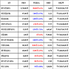 가상화폐,비트코인,리움