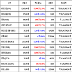 가상화폐,비트코인,리움