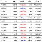가상화폐,비트코인,리움