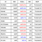 가상화폐,비트코인,리움,거래