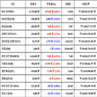 가상화폐,비트코인,리움