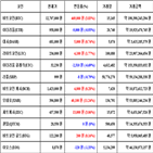 가상화폐,비트코인,리움,보이