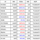 가상화폐,비트코인,리움,보이