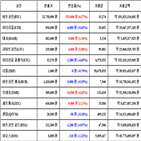 가상화폐,비트코인,리움