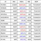 가상화폐,비트코인,리움