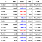 가상화폐,비트코인,리움