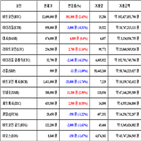 가상화폐,비트코인,리움