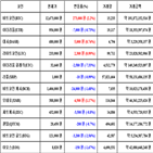 가상화폐,비트코인,리움