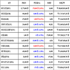 가상화폐,비트코인,리움