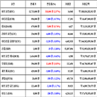 가상화폐,비트코인,리움