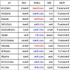 가상화폐,비트코인,리움