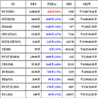비트코인,가상화폐,리움