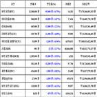 비트코인,가상화폐,리움