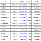 가상화폐,비트코인,거래