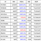 가상화폐,비트코인,보이
