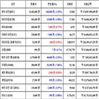 가상화폐,비트코인,리움