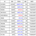 가상화폐,비트코인,거래