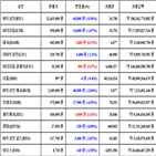 가상화폐,비트코인,리움